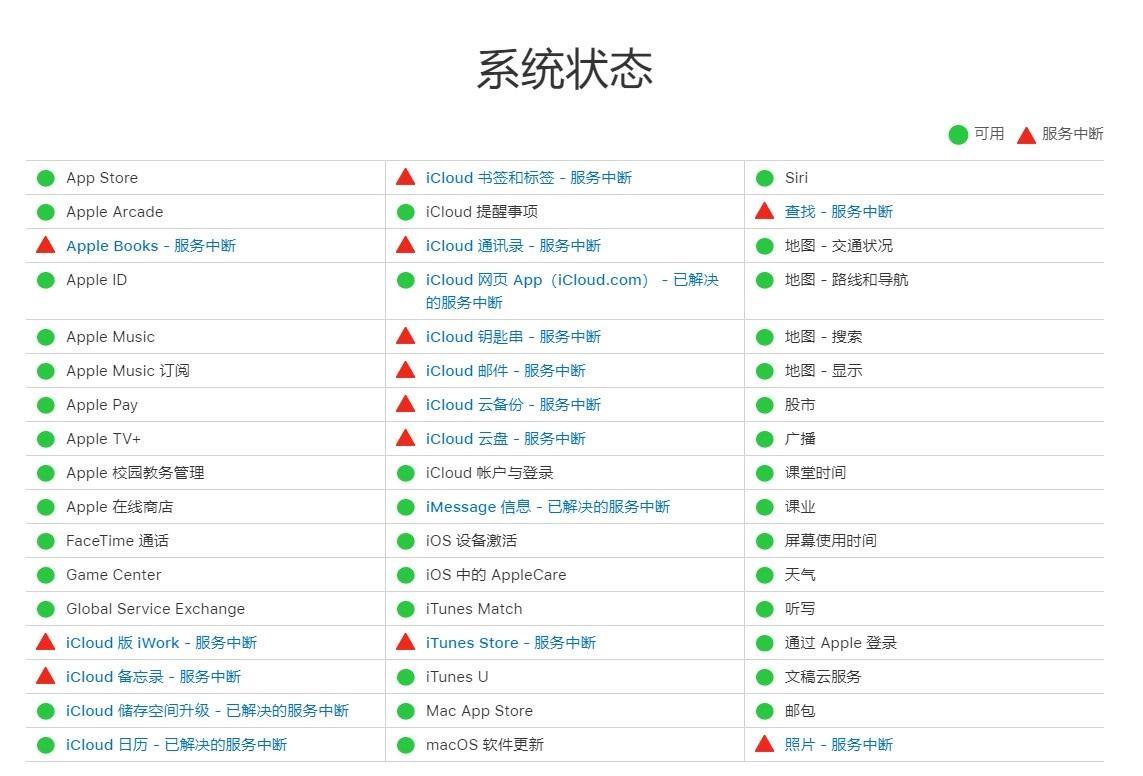 蘋果 iCloud 備份、照片等服務(wù)出現(xiàn)中斷問題