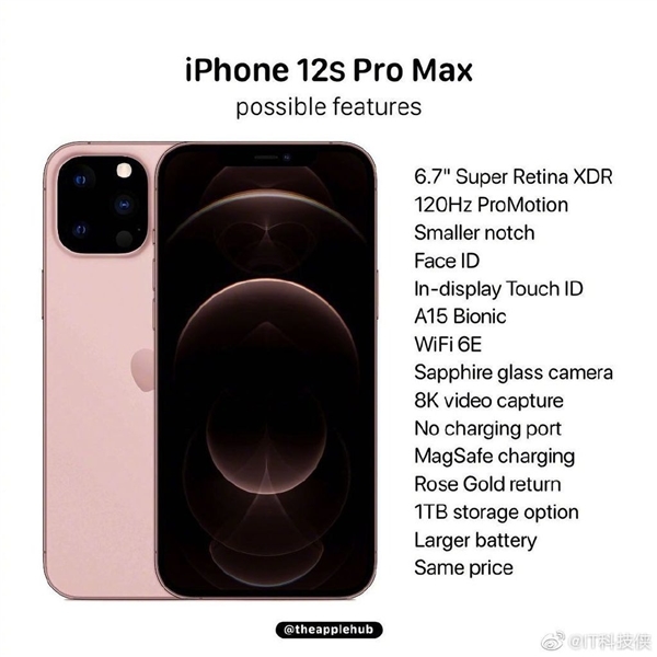 iPhone 12s Pro Max渲染圖曝光：6.7寸120Hz高刷屏、支持屏下指紋識別