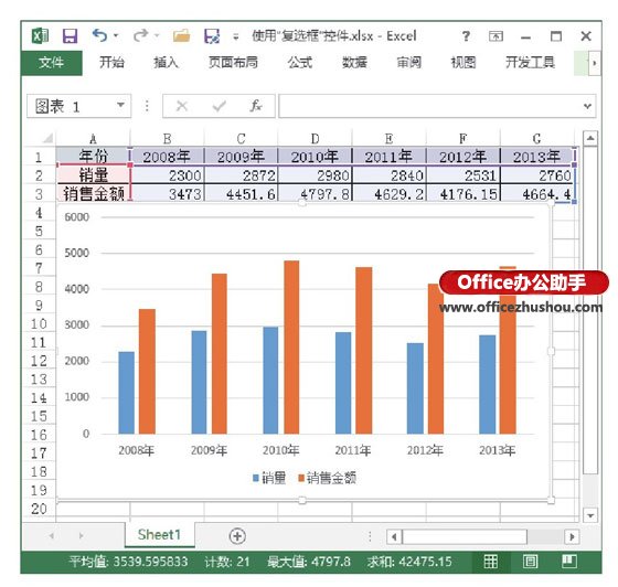 excel表格控件的使用方法 Excel表格中復選框控件的使用方法