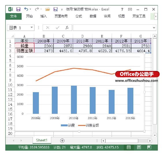 excel表格控件的使用方法 Excel表格中復選框控件的使用方法