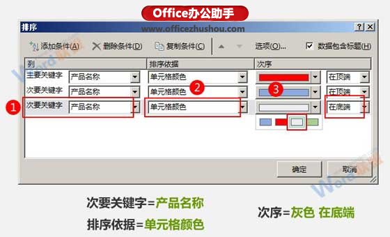 excel按照單元格顏色排序 按單元格顏色對Excel數(shù)據(jù)進行排序的方法