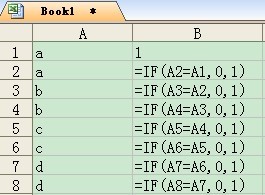 excel文本文檔刪除重復(fù)內(nèi)容 如何刪除Excel文檔里的重復(fù)行