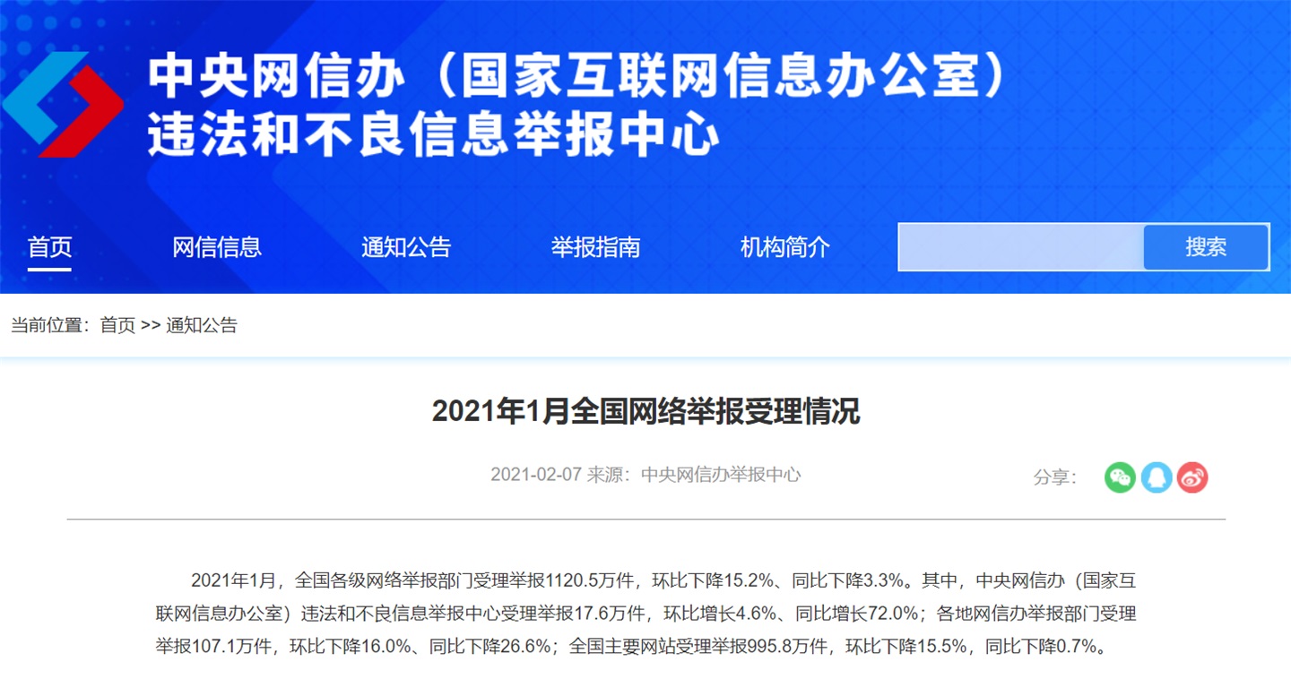 2021 年 1 月全國受理網(wǎng)絡(luò)違法和不良信息舉報 1120.5 萬件