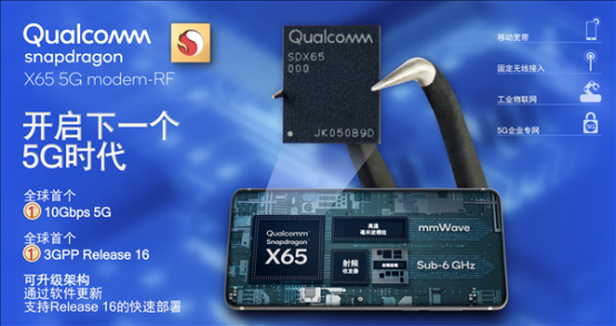 高通驍龍X65基帶及射頻系統(tǒng)打造面向未來的5G解決方案