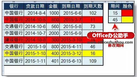 excel設(shè)置到期提醒 使用Excel實(shí)現(xiàn)自動(dòng)到期提醒的方法