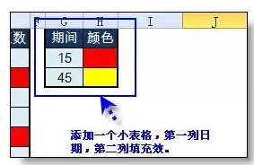 excel設(shè)置到期提醒 使用Excel實(shí)現(xiàn)自動(dòng)到期提醒的方法