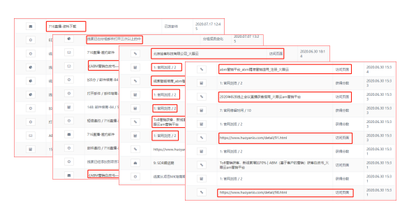 ToB企業(yè)進(jìn)行ABM營(yíng)銷為何需要抓住“有意義的參與”？