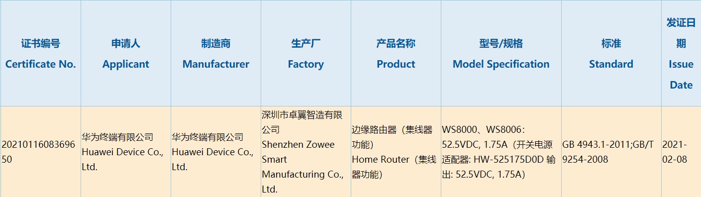 華為多款路由器新品曝光：含電力貓，電源功率 91W