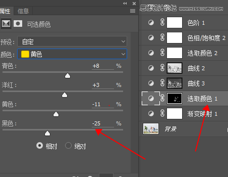 ps調(diào)出外景婚紗照片韓式清新效果