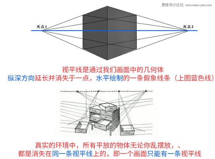 PS制作創(chuàng)意的3D眼鏡海報