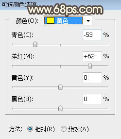 PS給草地女孩添加夕陽光效效果