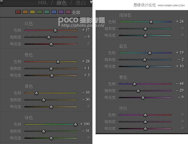 PS結(jié)合LR調(diào)出外景運動女孩日系淡雅效果