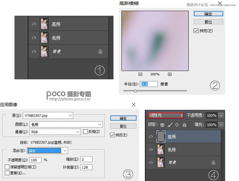 巧用PS高低頻工具去除人像面部的發(fā)絲