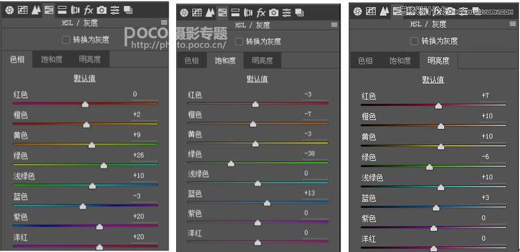 用PS調(diào)出冷色藝術(shù)效果的夏季人像照片