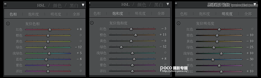 用Lightroom簡(jiǎn)單四步制作日系風(fēng)格的人像