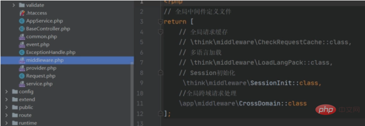 Thinkphp6的驗證碼與session