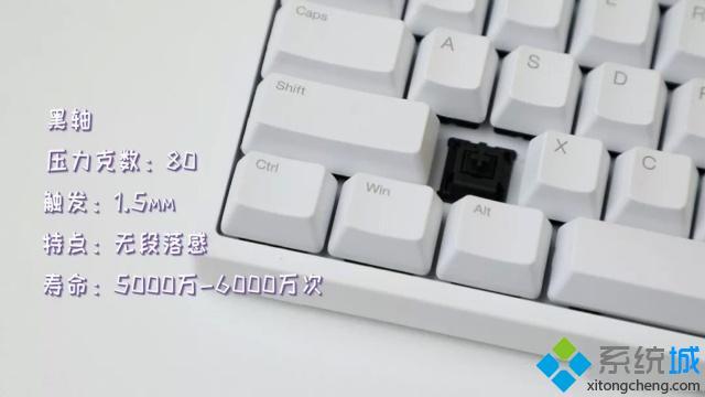 機械鍵盤青軸紅軸黑軸茶軸區(qū)別 機械鍵盤推薦介紹說明