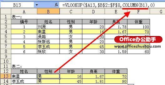 excel函數(shù)公式復(fù)制 VLOOKUP函數(shù)多行查找時(shí)復(fù)制公式的問(wèn)題