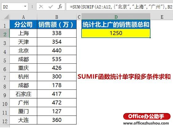 excel sumif單條件求和 使用SUMIF函數(shù)統(tǒng)計單字段多條件求和的方法