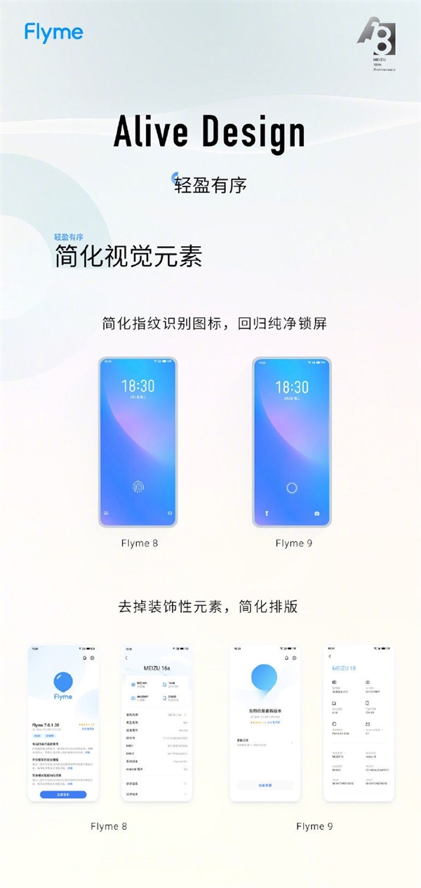 魅族經(jīng)典小圓圈回歸!Flyme 9正式亮相