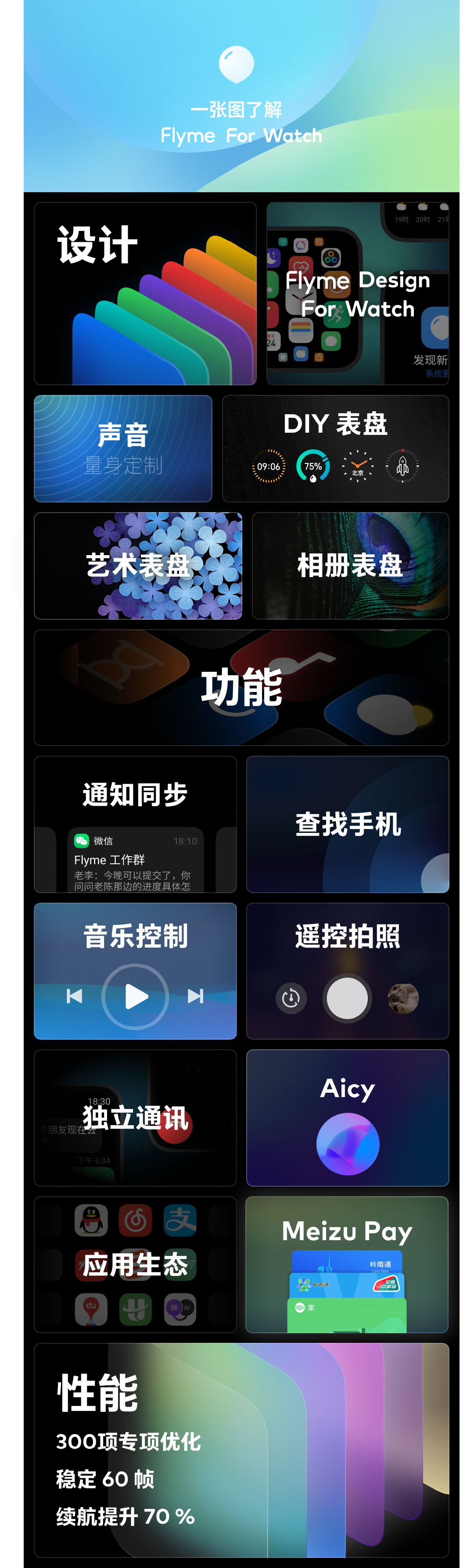 One More Thing：Flyme for Watch，智能手表五月發(fā)布