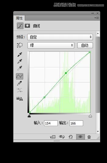 PS調(diào)出人物肖像時(shí)尚大片封面效果