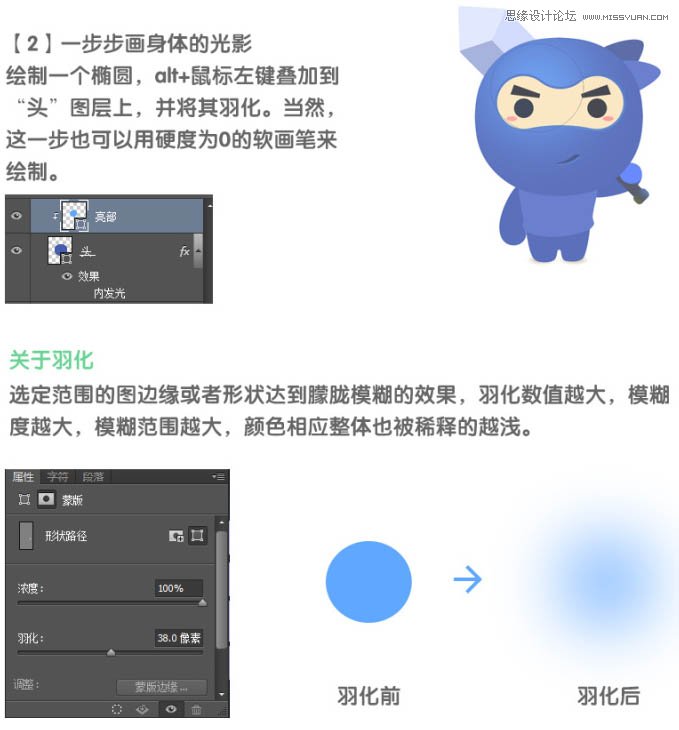ps鼠繪萌噠噠的夏季海灘主題插畫