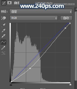 用PS給大山照片添加黃昏和云霧效果