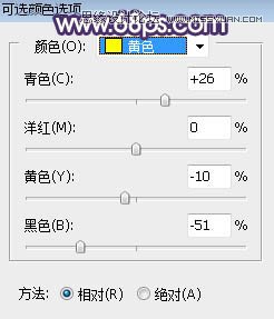 PS調(diào)出草叢女孩甜美的朦朧逆光效果