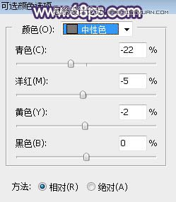 PS調(diào)出草叢女孩甜美的朦朧逆光效果