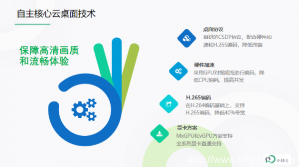 巨頭云集的云電腦市場(chǎng)，為何小酷云一枝獨(dú)秀？