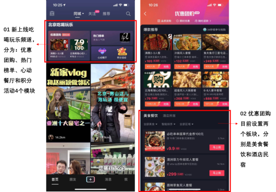 春節(jié)過后，抖音加速將腳踏進(jìn)了美團(tuán)、攜程腹地