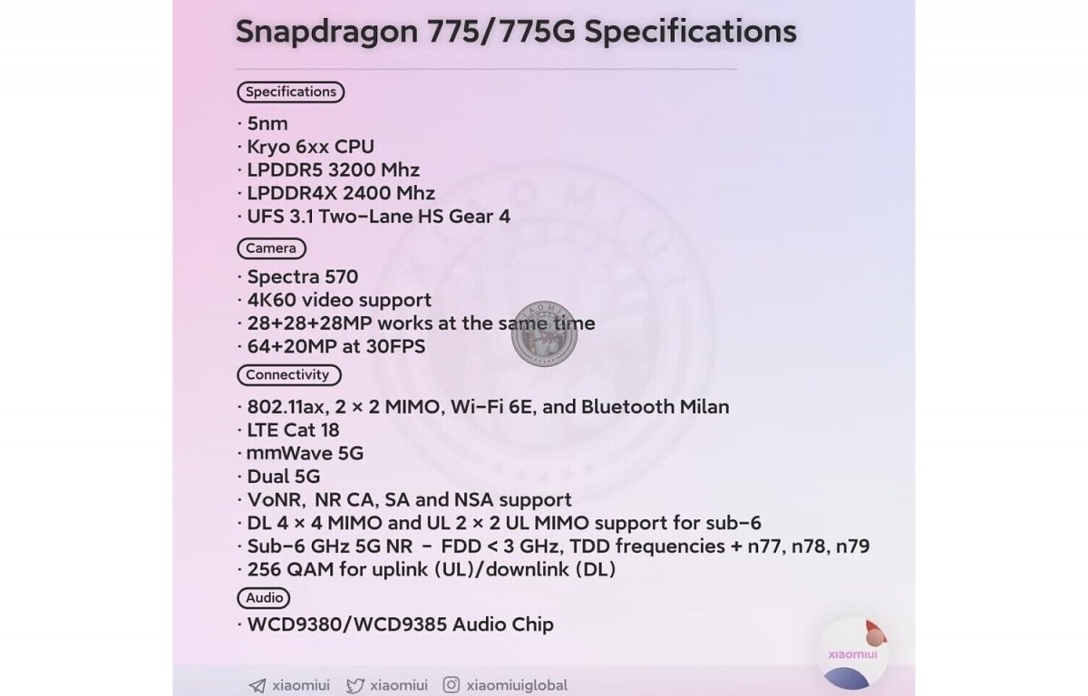 高通驍龍 775、775G 芯片資料曝光：5nm 制程，支持 LPDDR5 和毫米波 5G
