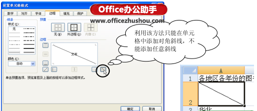 excel怎么在單元格里加斜線 在Excel單元格中添加斜線的方法