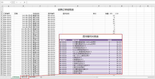 vlookup匹配兩列數(shù)據(jù) vlookup匹配兩列數(shù)據(jù)怎么操作