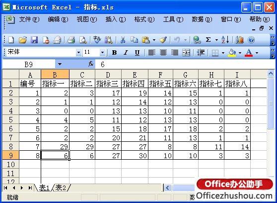 使用TRANSPOSE函數(shù)實現(xiàn)EXCEL表橫向轉(zhuǎn)縱向引用的操作方法