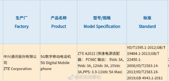 中興Axon 30系列獲入網(wǎng)許可證：首款驍龍888屏下攝像手機