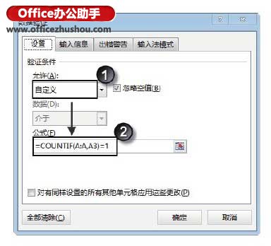 通過對(duì)數(shù)據(jù)有效性的設(shè)置禁止Excel2013單元格中數(shù)據(jù)的重復(fù)輸入