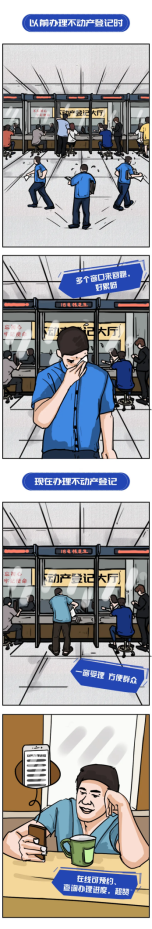 不動(dòng)產(chǎn)登記“通梗提速”，移動(dòng)云有妙招!