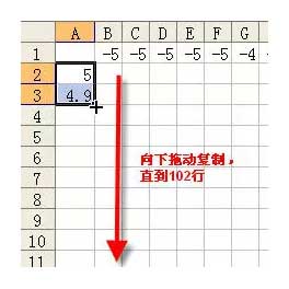 2015情人節(jié)，使用Excel繪制一顆紅心送給你最心愛的她（他）