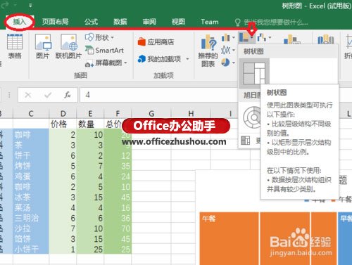 excel樹形圖 使用Excel 2016新增的“樹形圖”分析銷售數(shù)據(jù)的方法