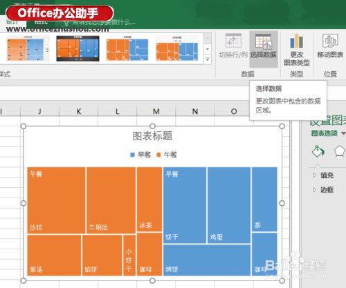 excel樹形圖 使用Excel 2016新增的“樹形圖”分析銷售數(shù)據(jù)的方法