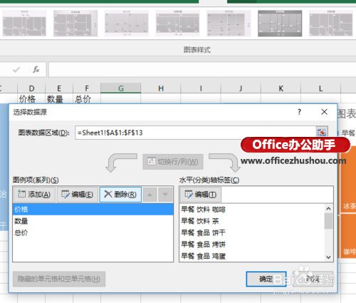 excel樹形圖 使用Excel 2016新增的“樹形圖”分析銷售數(shù)據(jù)的方法