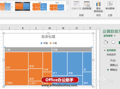 excel樹形圖 使用Excel 2016新增的“樹形圖”分析銷售數(shù)據(jù)的方法