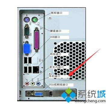 電腦耳機(jī)插哪個(gè)孔 電腦耳機(jī)孔插法詳細(xì)圖文介紹