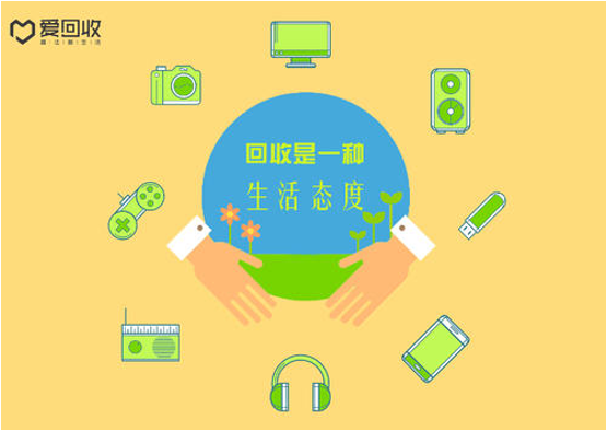 愛回收發(fā)揮自有供應(yīng)鏈務(wù)優(yōu)勢，二手回收市場發(fā)揮模范效應(yīng)