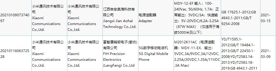 小米 11 系列新旗艦充電器 3C 入網(wǎng):將支持雙 67W 快充