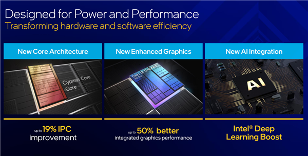 Intel 11代桌面酷睿正式發(fā)布！