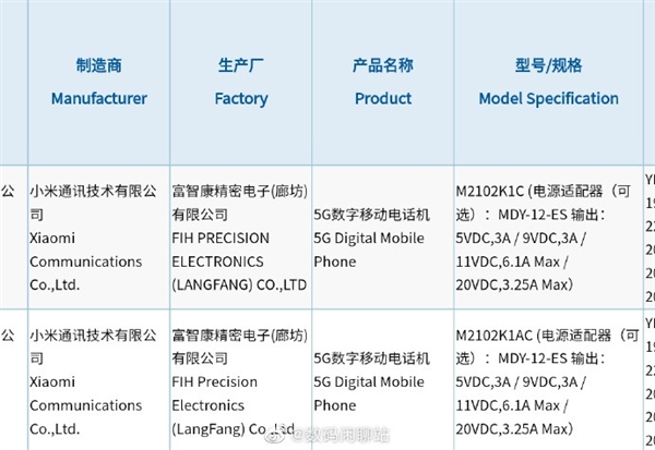 小米最強(qiáng)旗艦來(lái)了！曝小米11 Pro兩款機(jī)型獲認(rèn)證：標(biāo)配67W快充