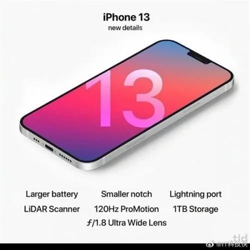 iPhone 12s渲染圖曝光：劉海變小了！